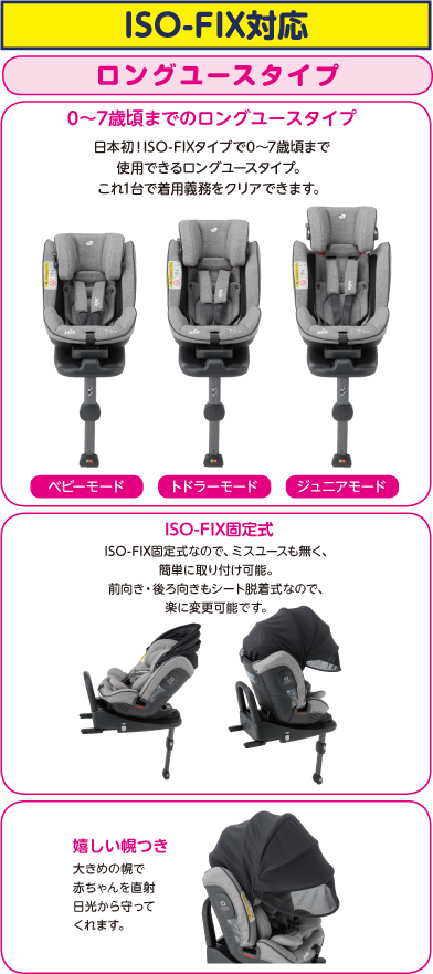 ステージス_商品特徴